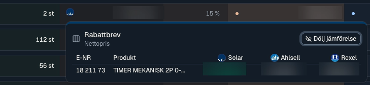 Prisjämförelse i Stiimo för en artikel hos tre grossister.
